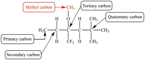 Illustrated Glossary of Organic Chemistry .